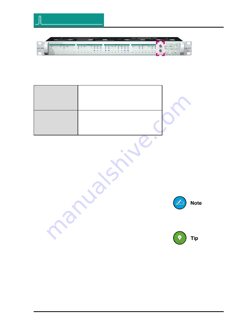 DirectOut Technologies ANDIAMO 2.AD Hardware Manual Download Page 19