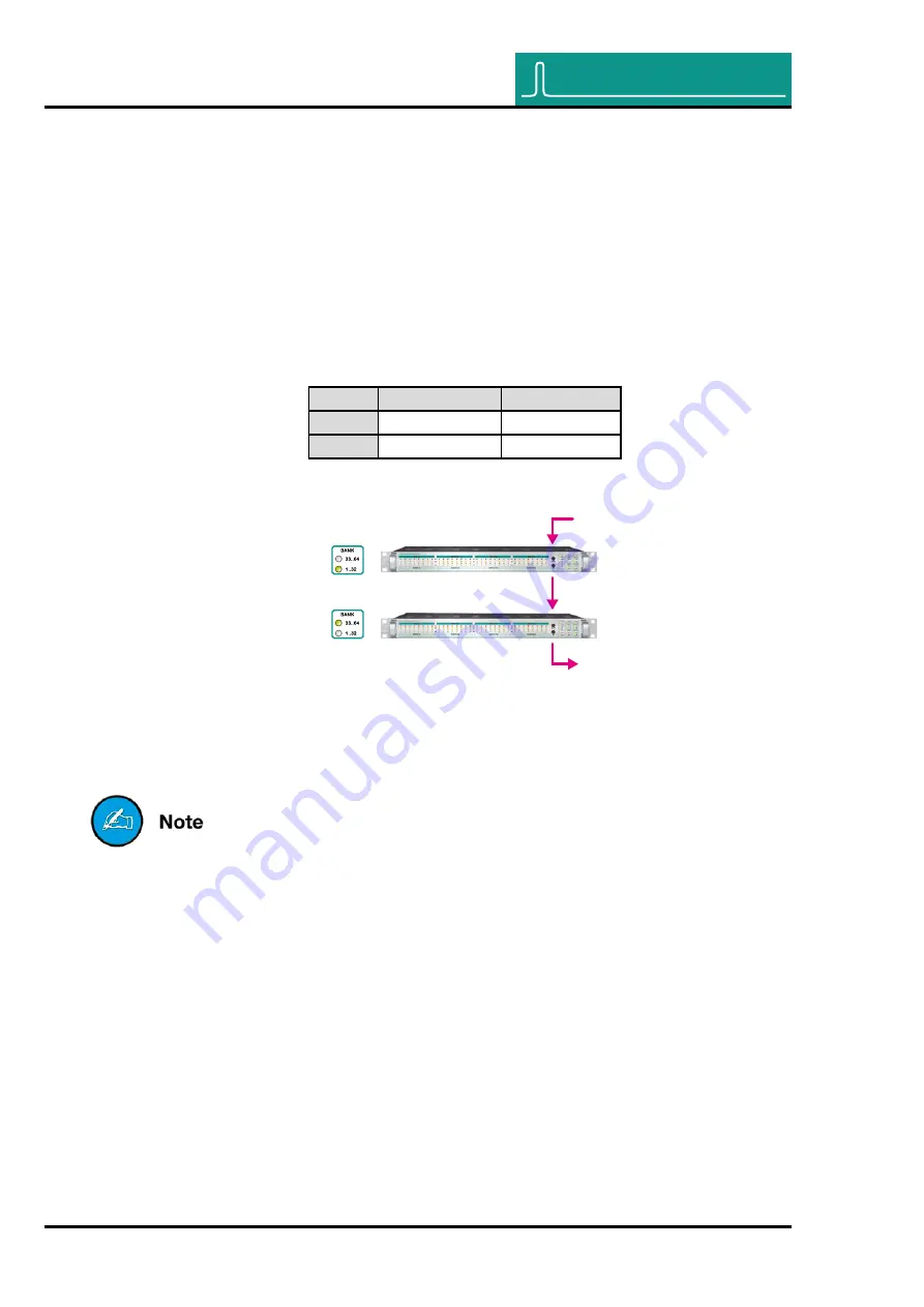 DirectOut Technologies ANDIAMO 2.AD Hardware Manual Download Page 30