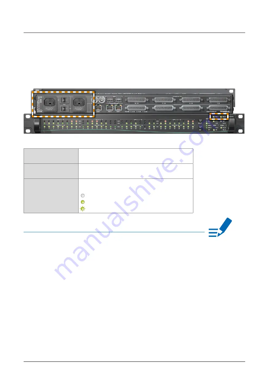 DirectOut Technologies ANDIAMO Hardware Manual Download Page 21