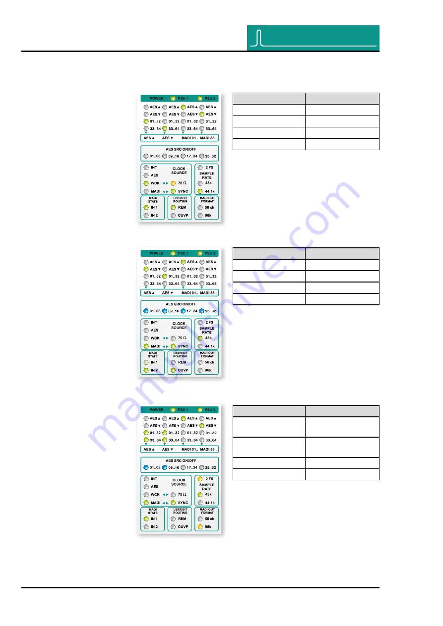 DirectOut Technologies D.O.TEC ANDIAMO.AES Hardware Manual Download Page 50