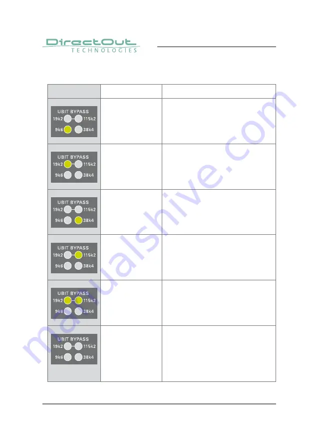 DirectOut Technologies EXBOX.AES User Manual Download Page 38