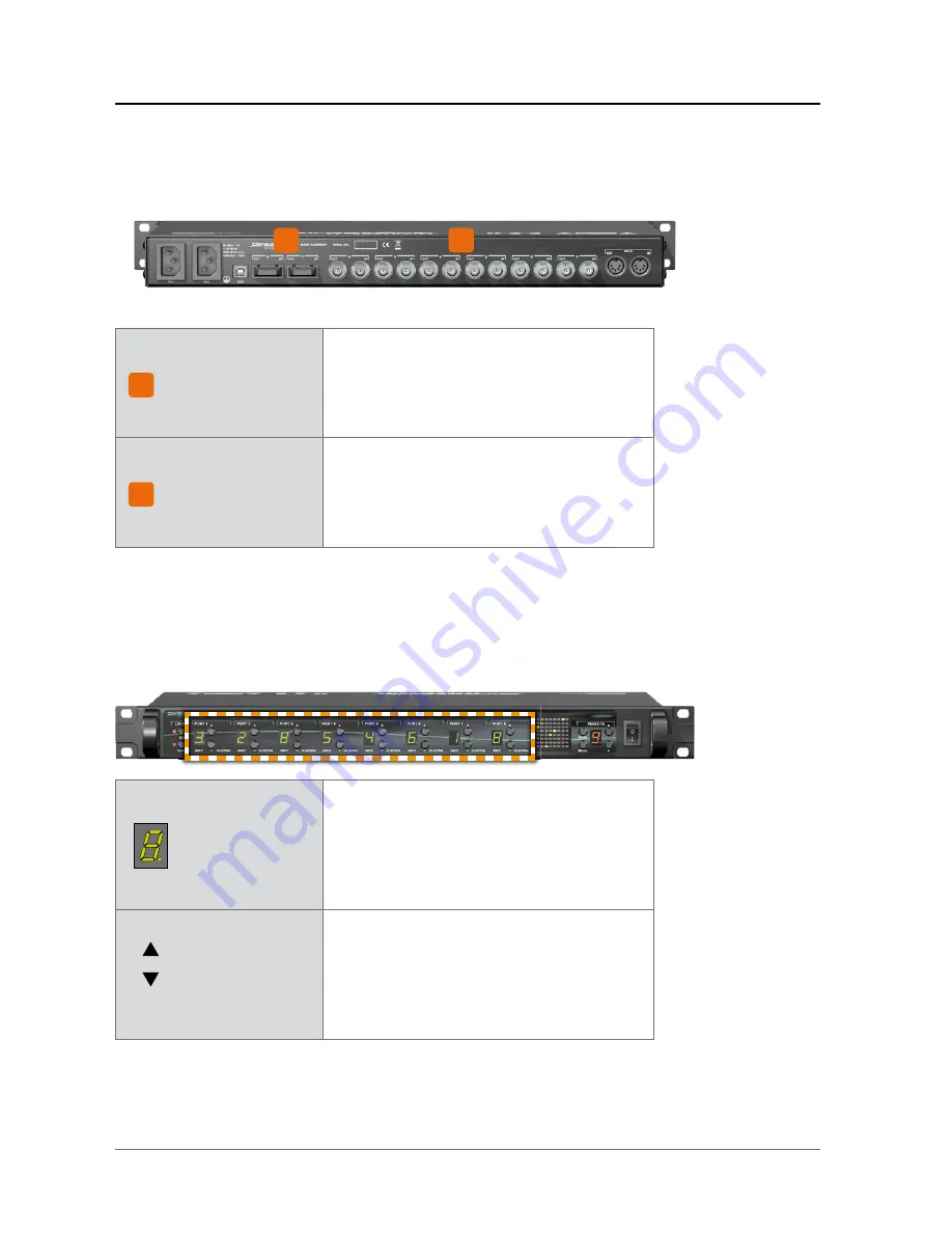 DirectOut Technologies MADI.BRIDGE User Manual Download Page 19