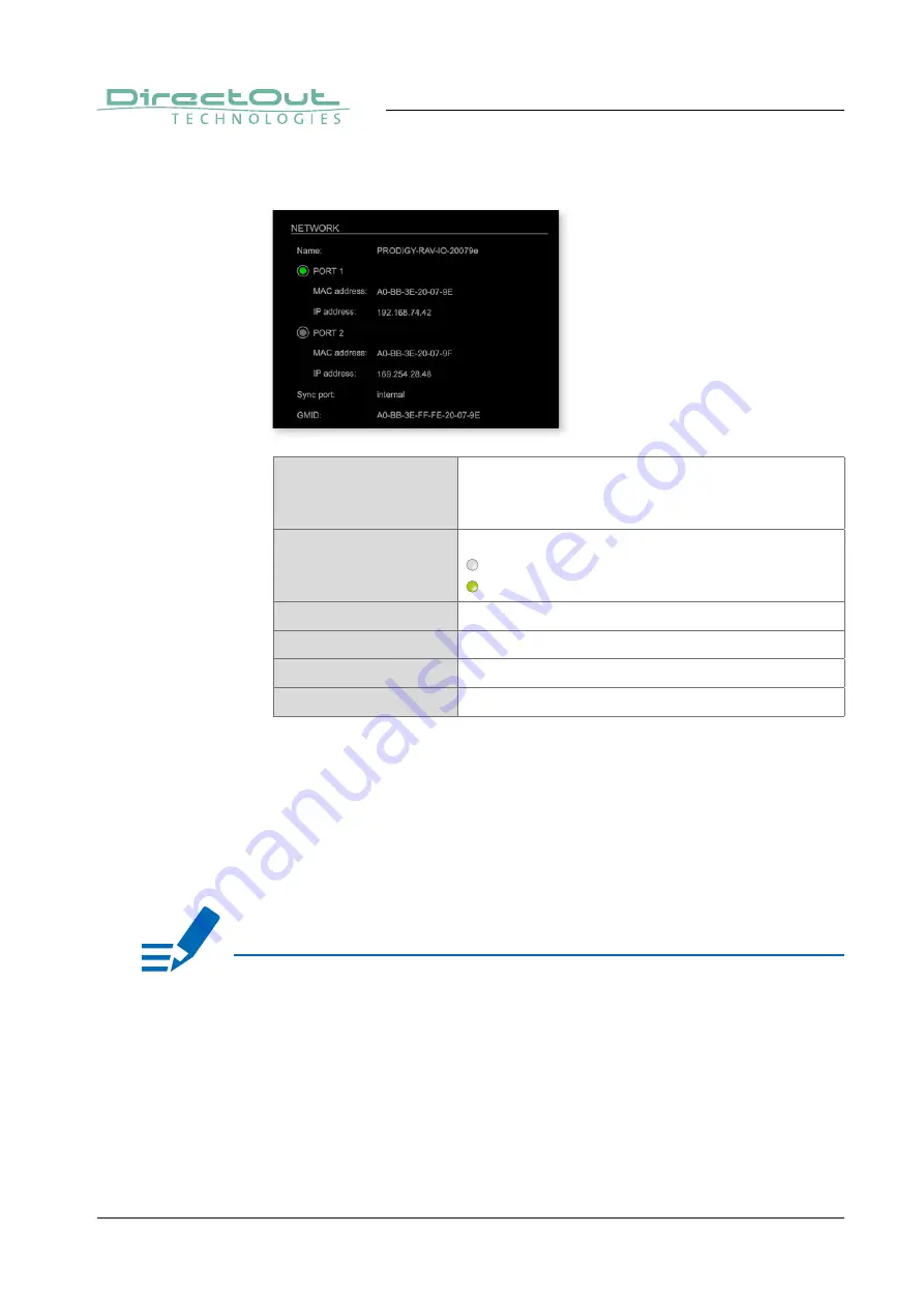 DirectOut Technologies PRODIGY.MP User Manual Download Page 72