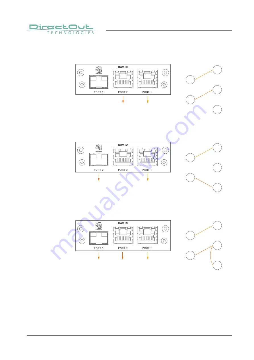 DirectOut Technologies PRODIGY.MP User Manual Download Page 102