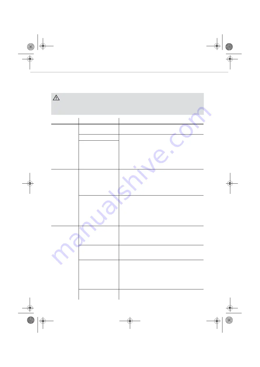 Dirt Devil AQUAClean DD301-0 Operating Manual Download Page 26