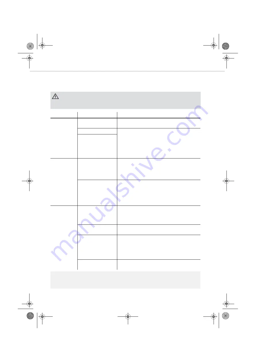 Dirt Devil AQUAClean DD301-0 Operating Manual Download Page 50