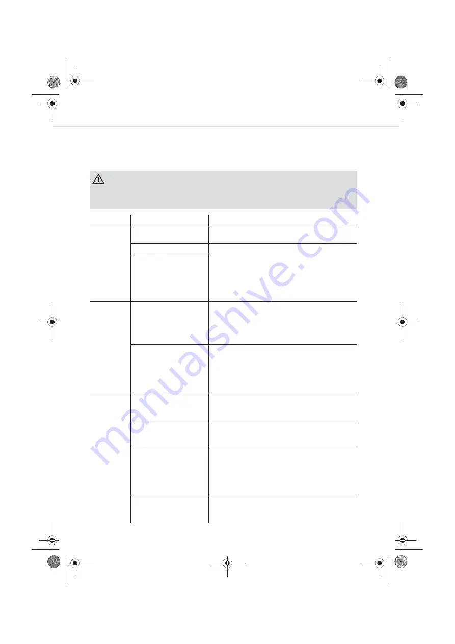 Dirt Devil AQUAClean DD301-0 Operating Manual Download Page 74