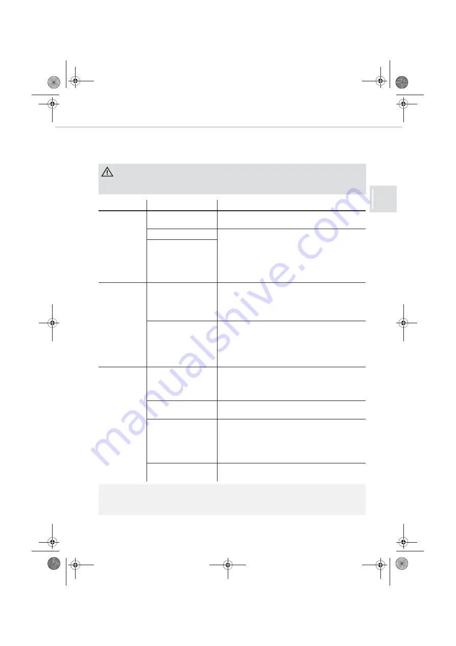 Dirt Devil AQUAclean DD302 Operating Manual Download Page 57