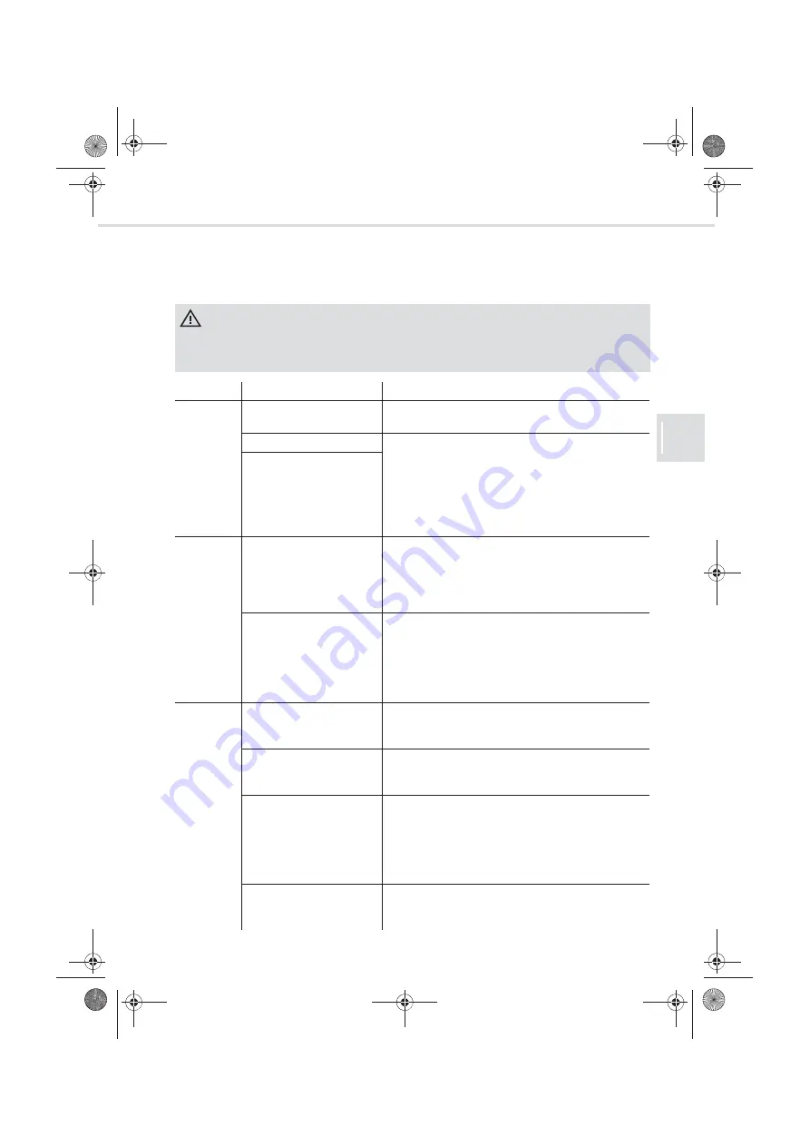 Dirt Devil AQUAclean DD302 Operating Manual Download Page 85