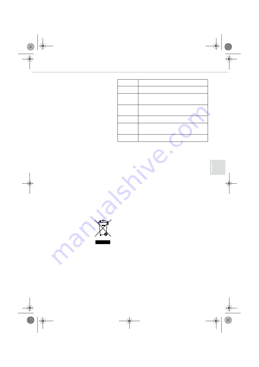 Dirt Devil AQUAclean DD302 Operating Manual Download Page 115