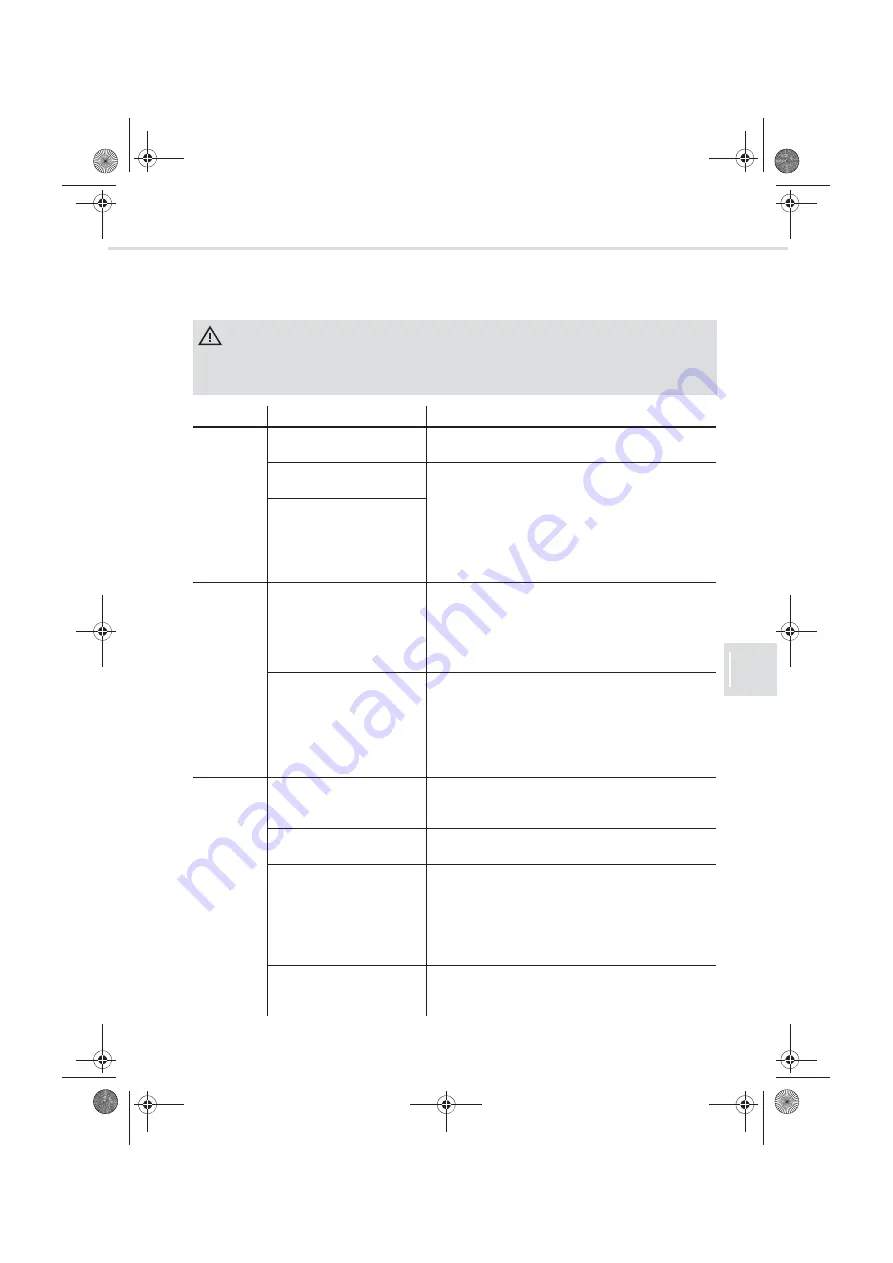 Dirt Devil AQUAclean DD302 Operating Manual Download Page 141