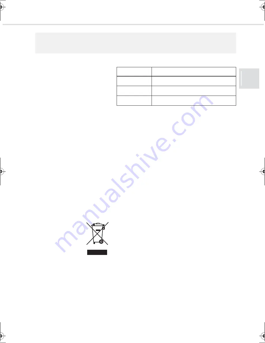 Dirt Devil AquaClean M318 Operating Manual Download Page 55