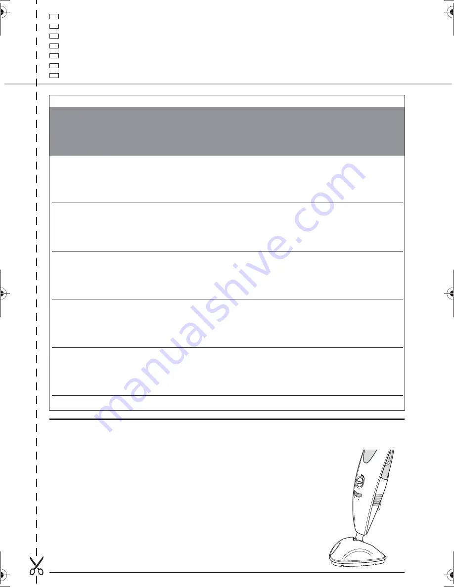 Dirt Devil AquaClean M318 Operating Manual Download Page 189