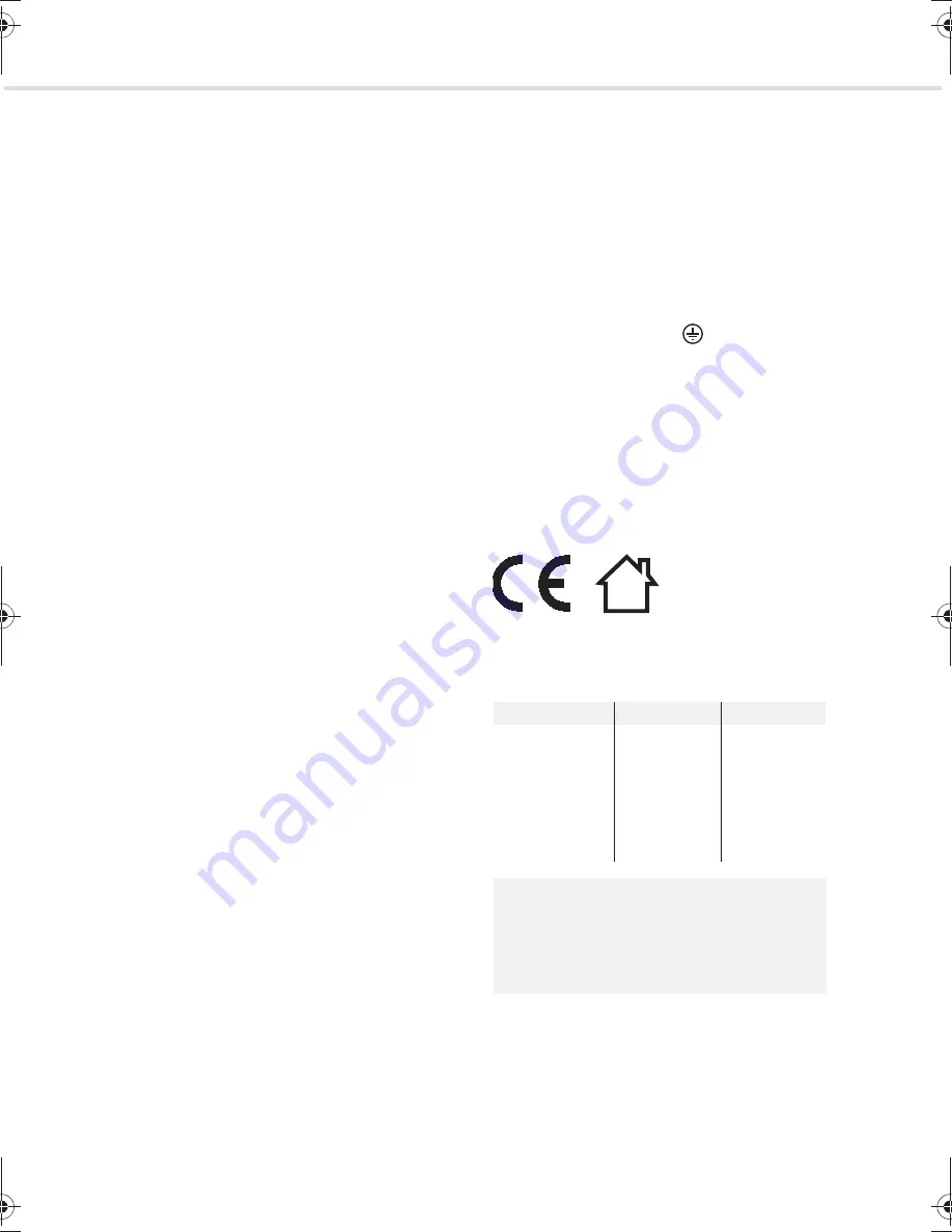 Dirt Devil Aquagrad M3005 Operating Manual Download Page 4