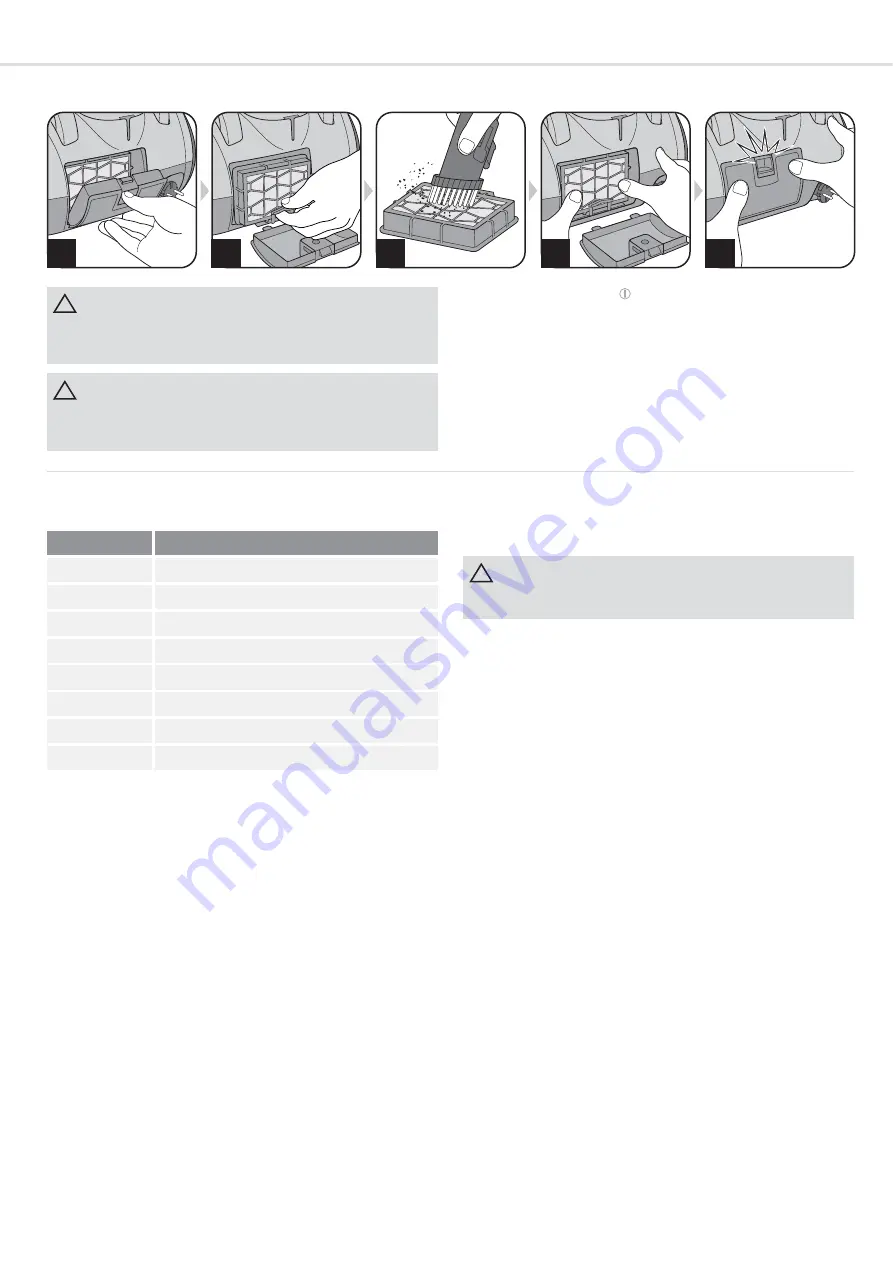 Dirt Devil BLACK LABEL BG74 Operating Manual Download Page 30