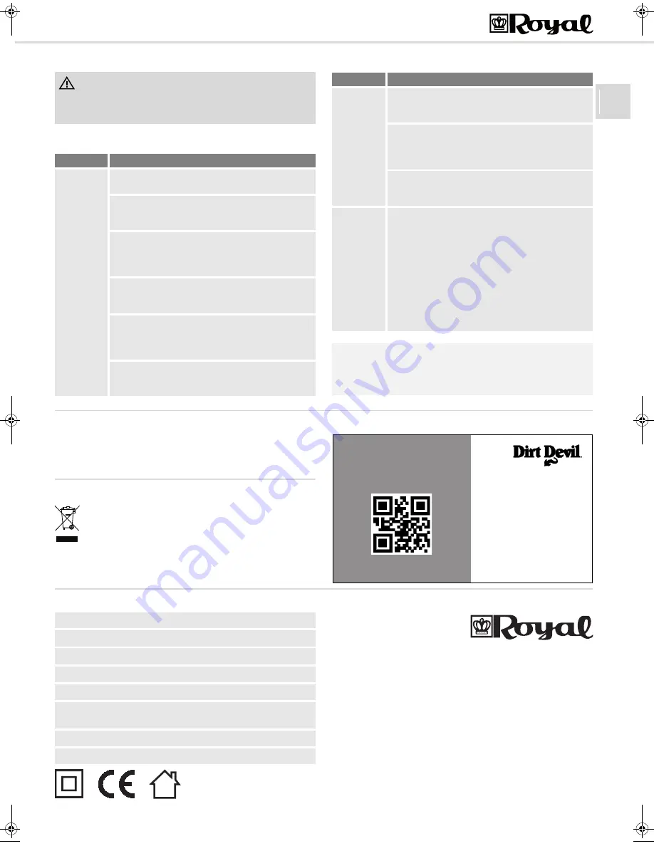 Dirt Devil Centrino Cleancontrol 2 Operating Manual Download Page 7