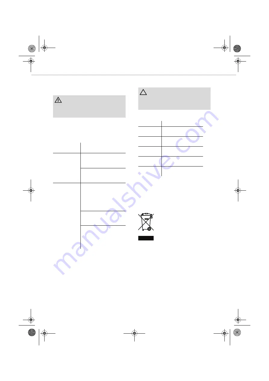 Dirt Devil DAMPFMOP M333 Operating Manual Download Page 82