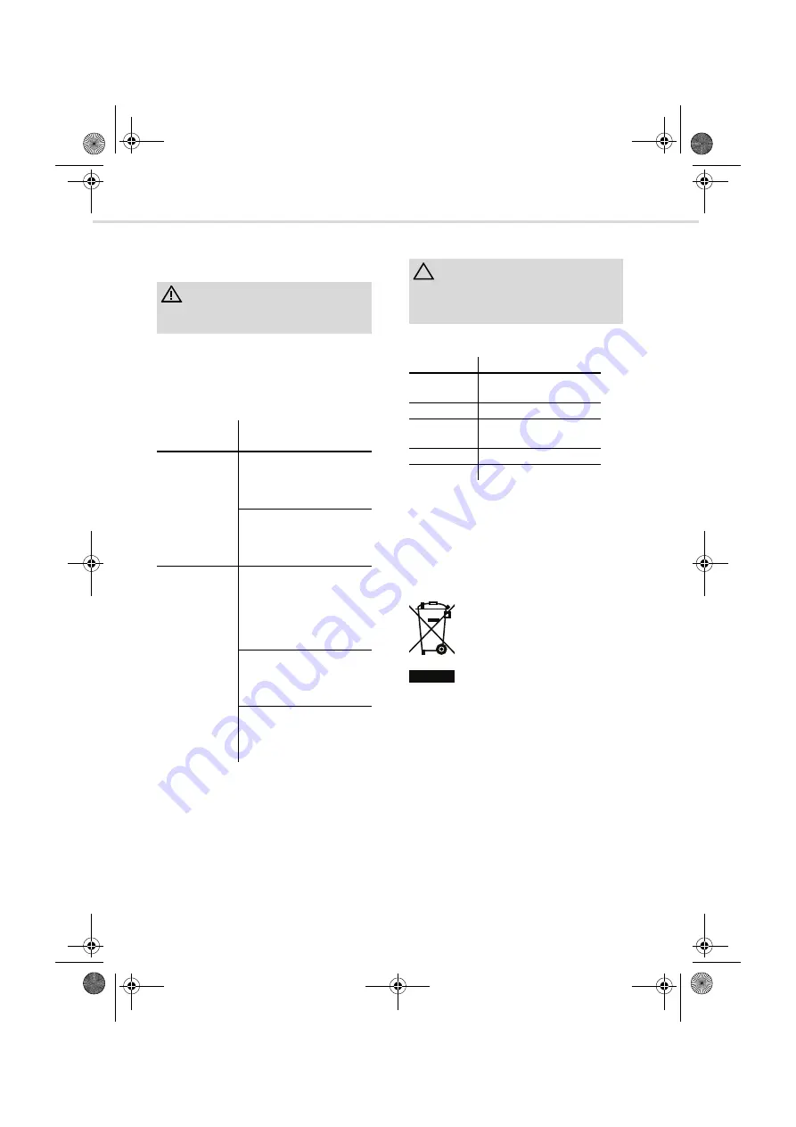 Dirt Devil DAMPFMOP M333 Operating Manual Download Page 122