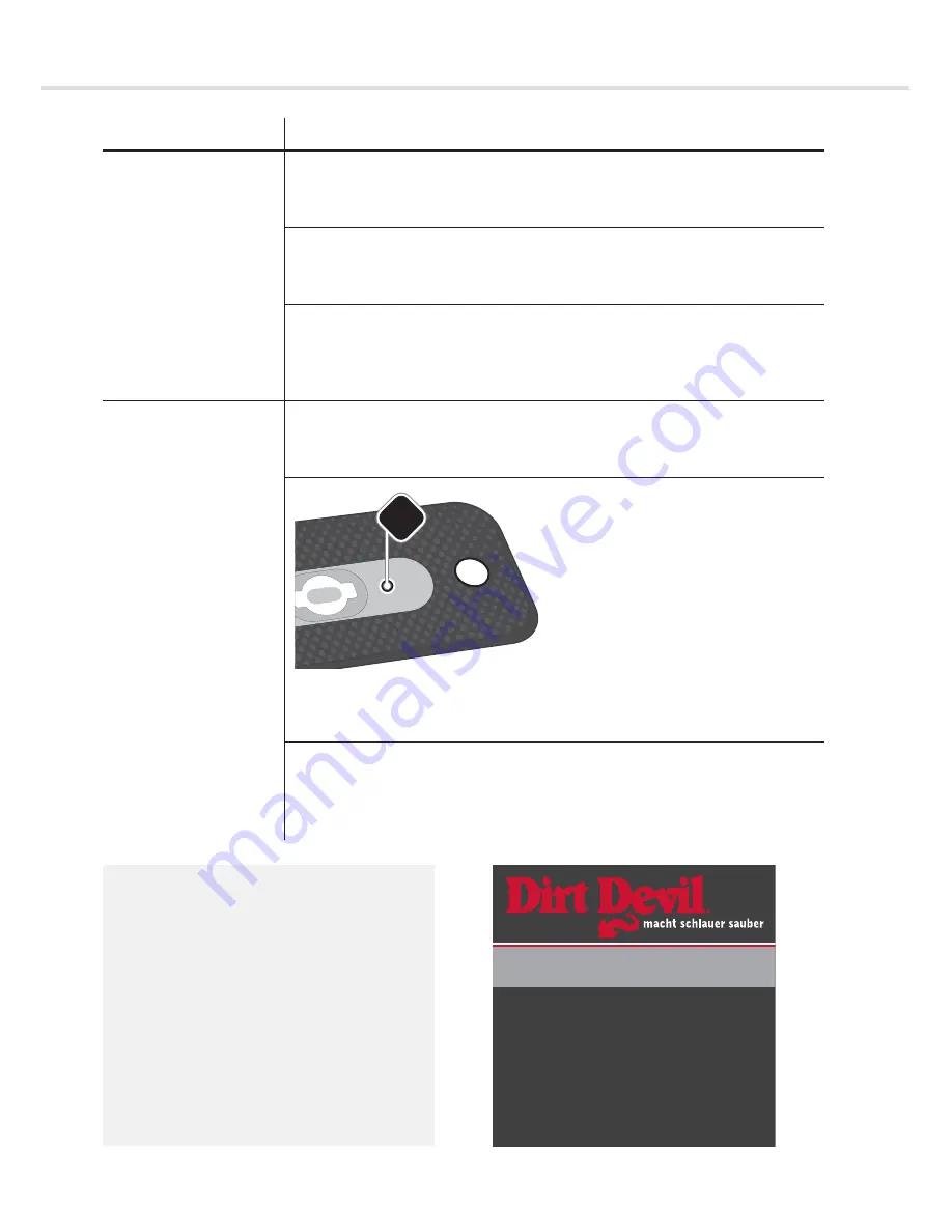 Dirt Devil EVO PLUS Operating Manual Download Page 26