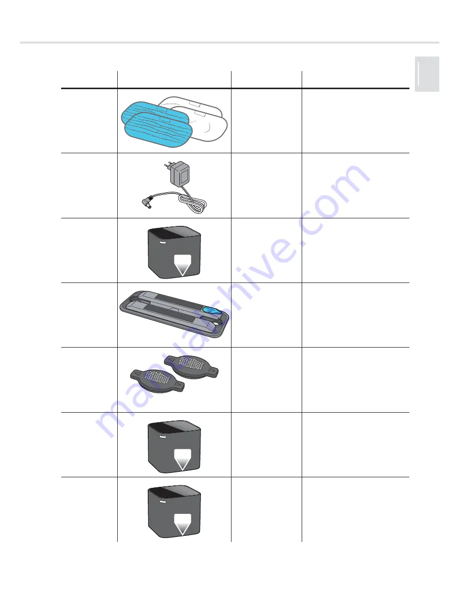 Dirt Devil EVO PLUS Operating Manual Download Page 27