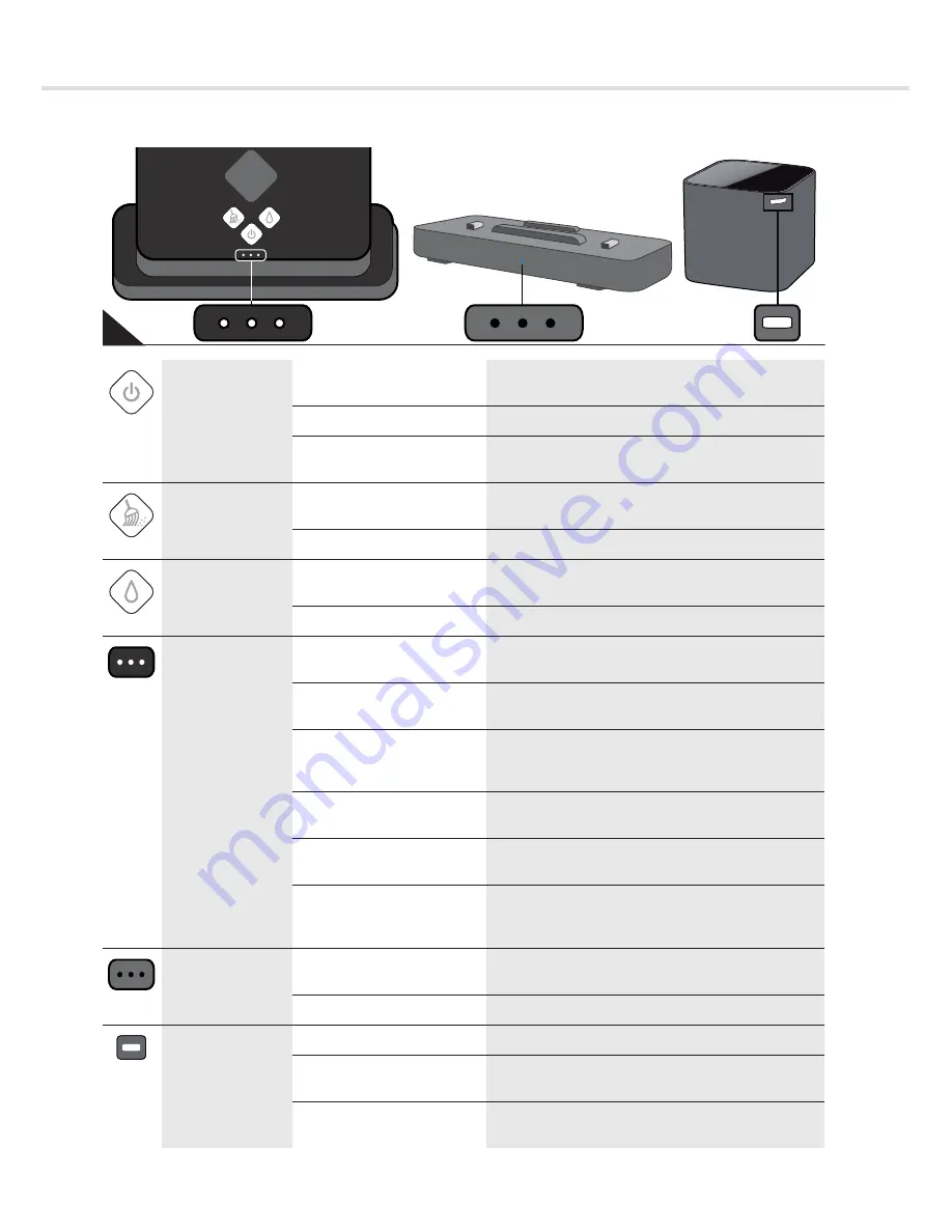 Dirt Devil EVO PLUS Operating Manual Download Page 60