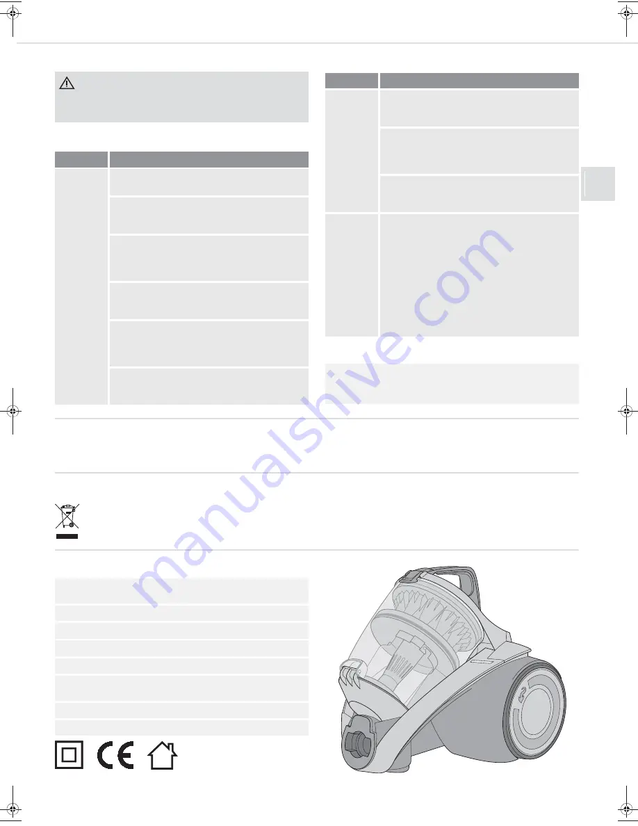 Dirt Devil infinity rebel 50 Operating Manual Download Page 15