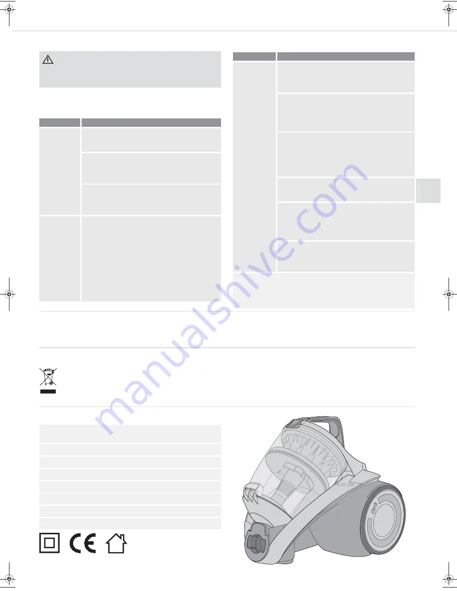 Dirt Devil infinity rebel 50 Operating Manual Download Page 21