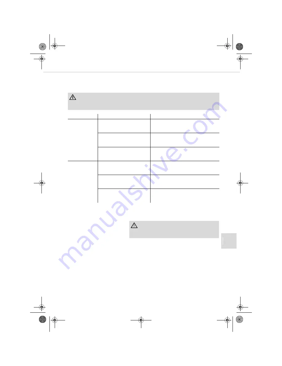 Dirt Devil Vaporflex Operating Manual Download Page 161