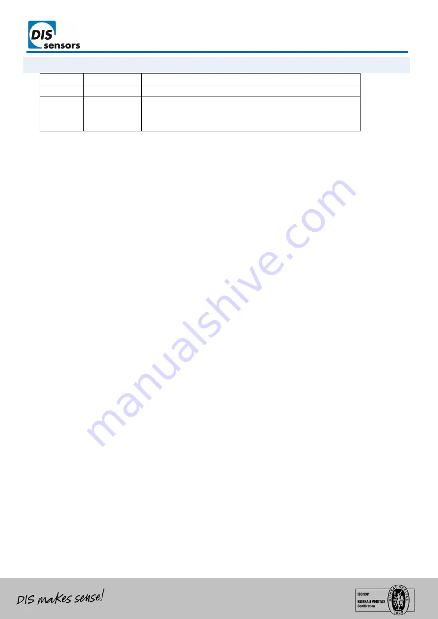 DIS Sensors QG65N2 Series User Manual Download Page 5