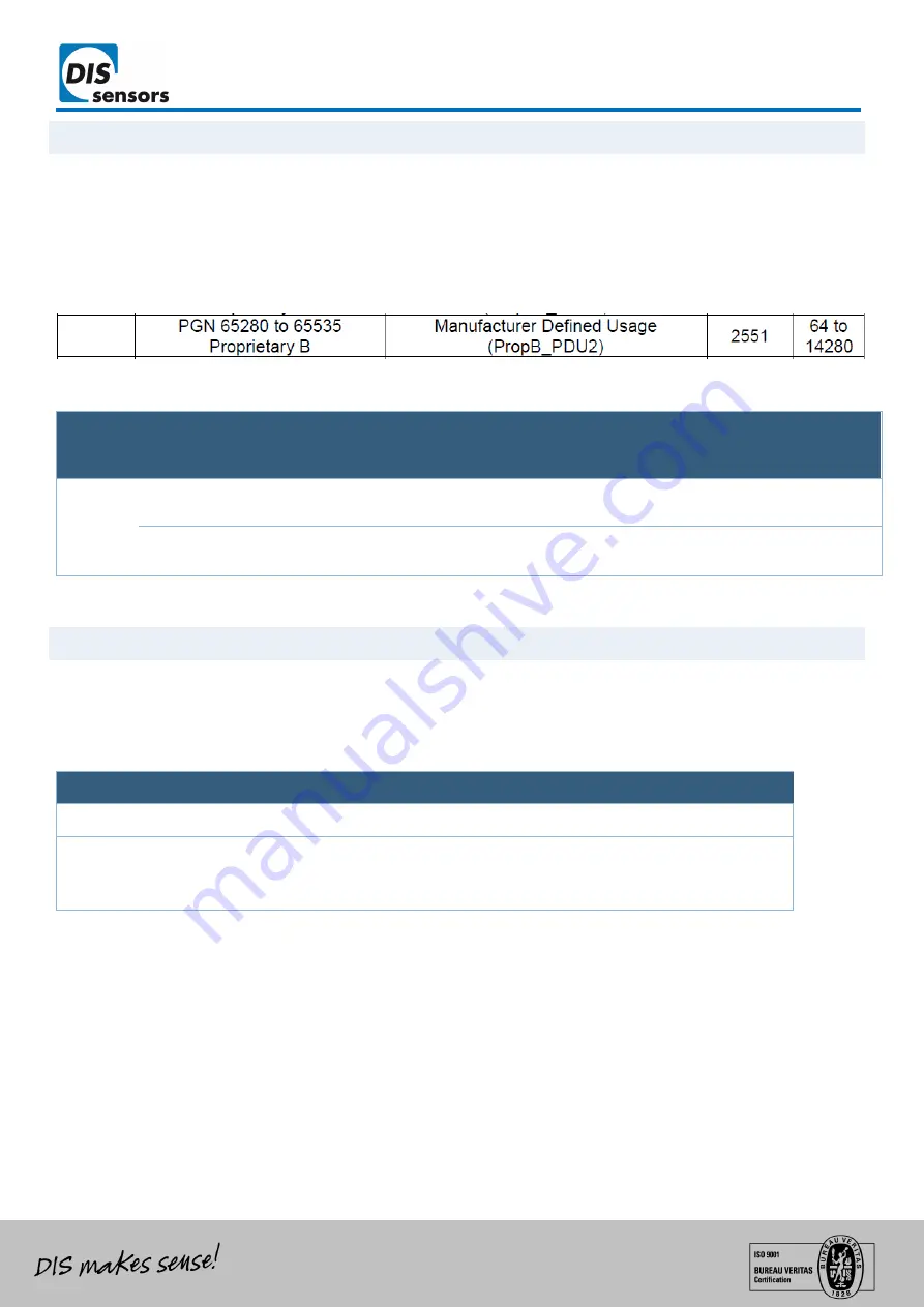 DIS Sensors QG65N2 Series User Manual Download Page 24