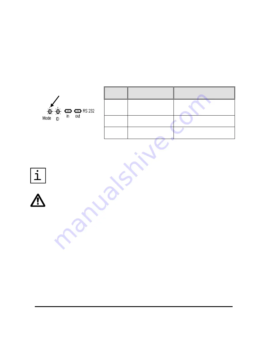 Disc DISC1000 Quick Installation Manual Download Page 18