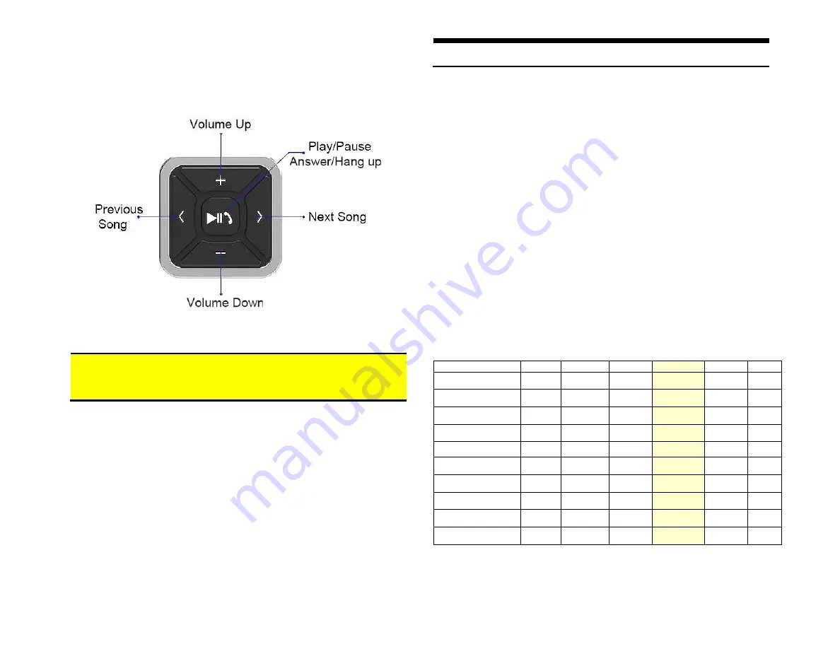 Discount Car Stereo A2DIY-MBCD Quick Start Installation Manual Download Page 7