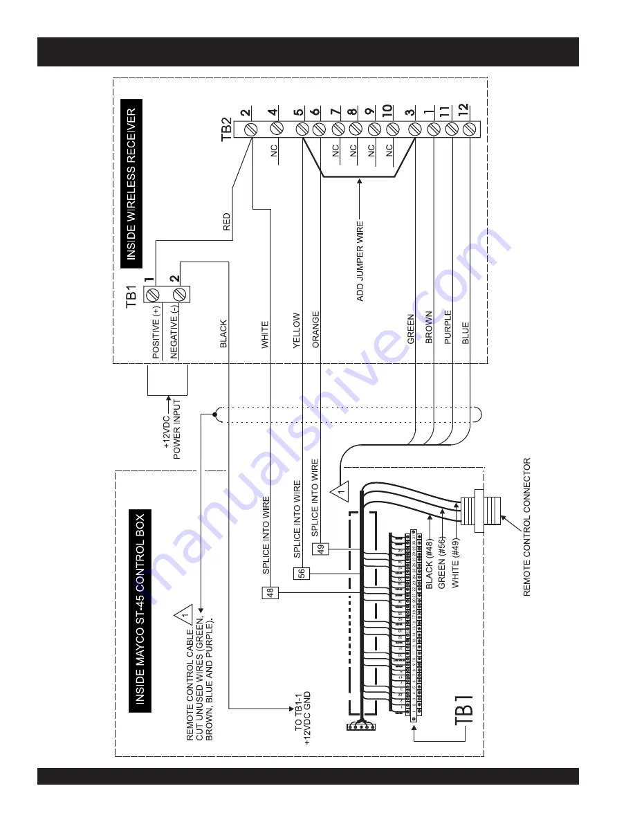 Discount Equipment MAYCO ST-70 Parts And Operation Manual Download Page 80