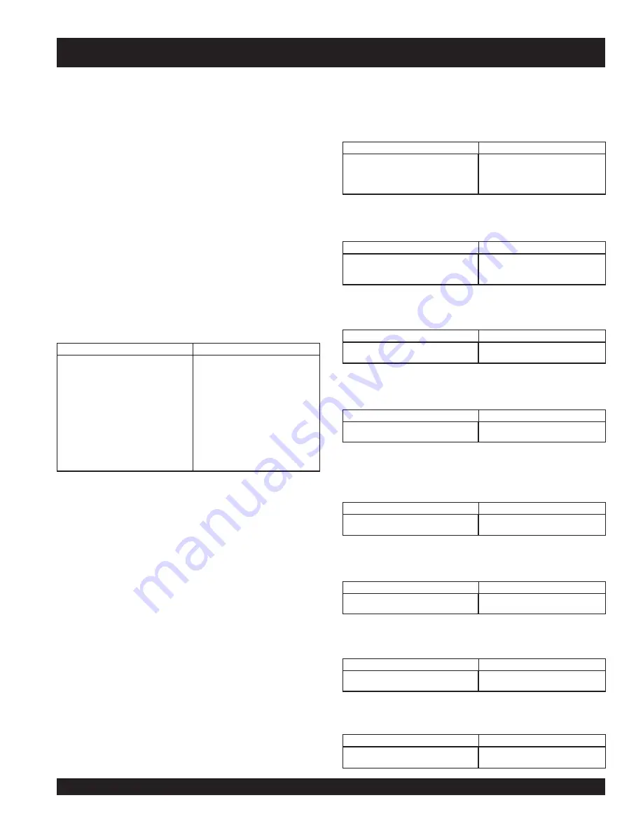 Discount Equipment MAYCO ST-70 Parts And Operation Manual Download Page 87