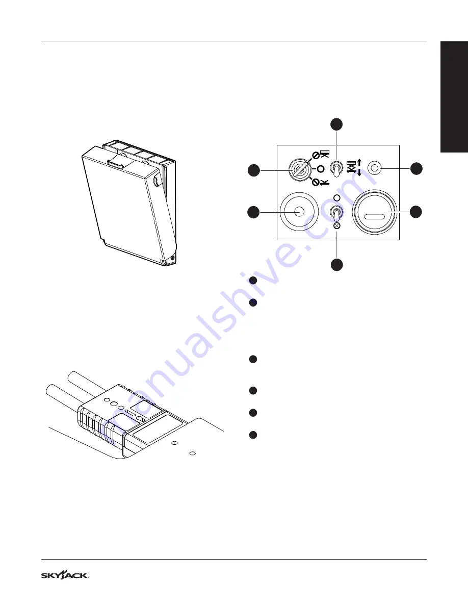 Discount Equipment SKYJACK SJ3013 Operation Manual Download Page 19