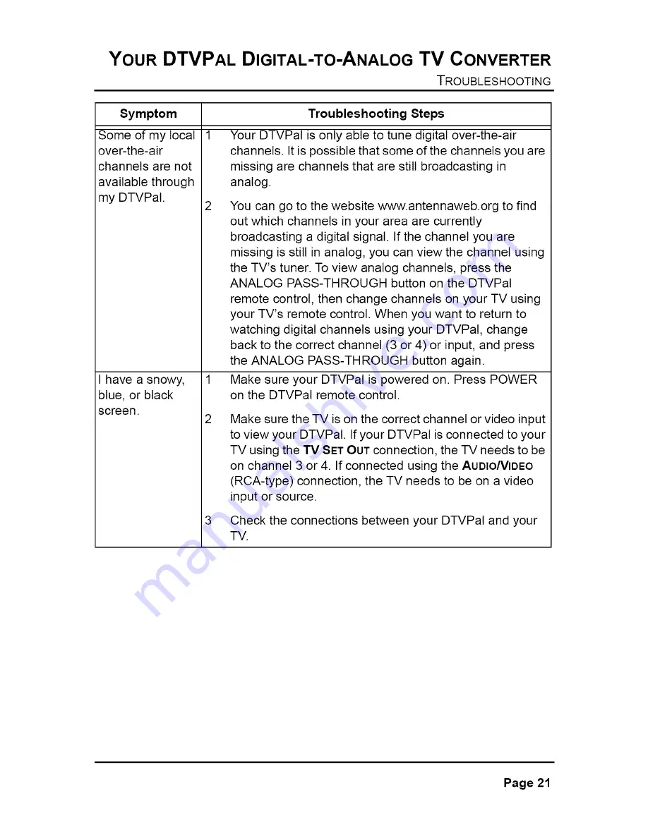 Dish Network DTVPAL User Manual Download Page 31