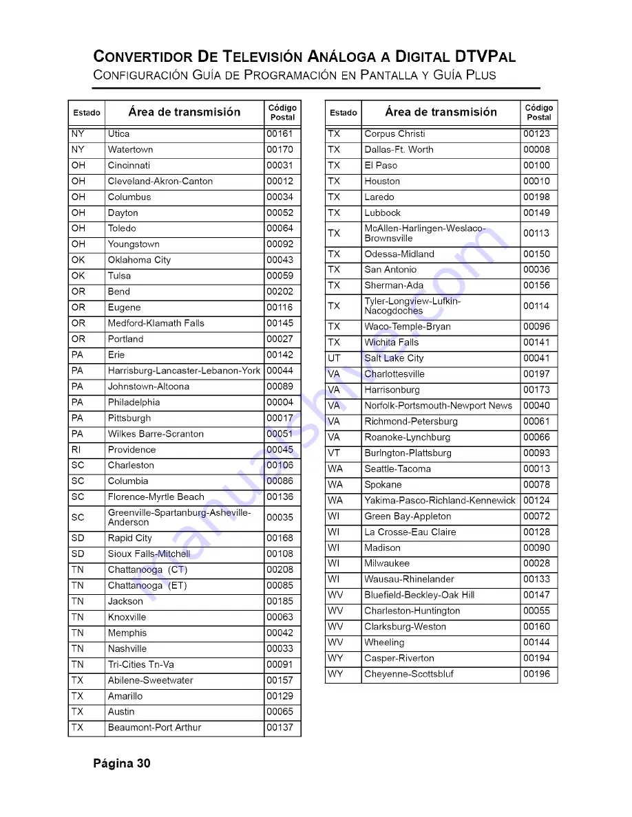 Dish Network DTVPAL User Manual Download Page 88