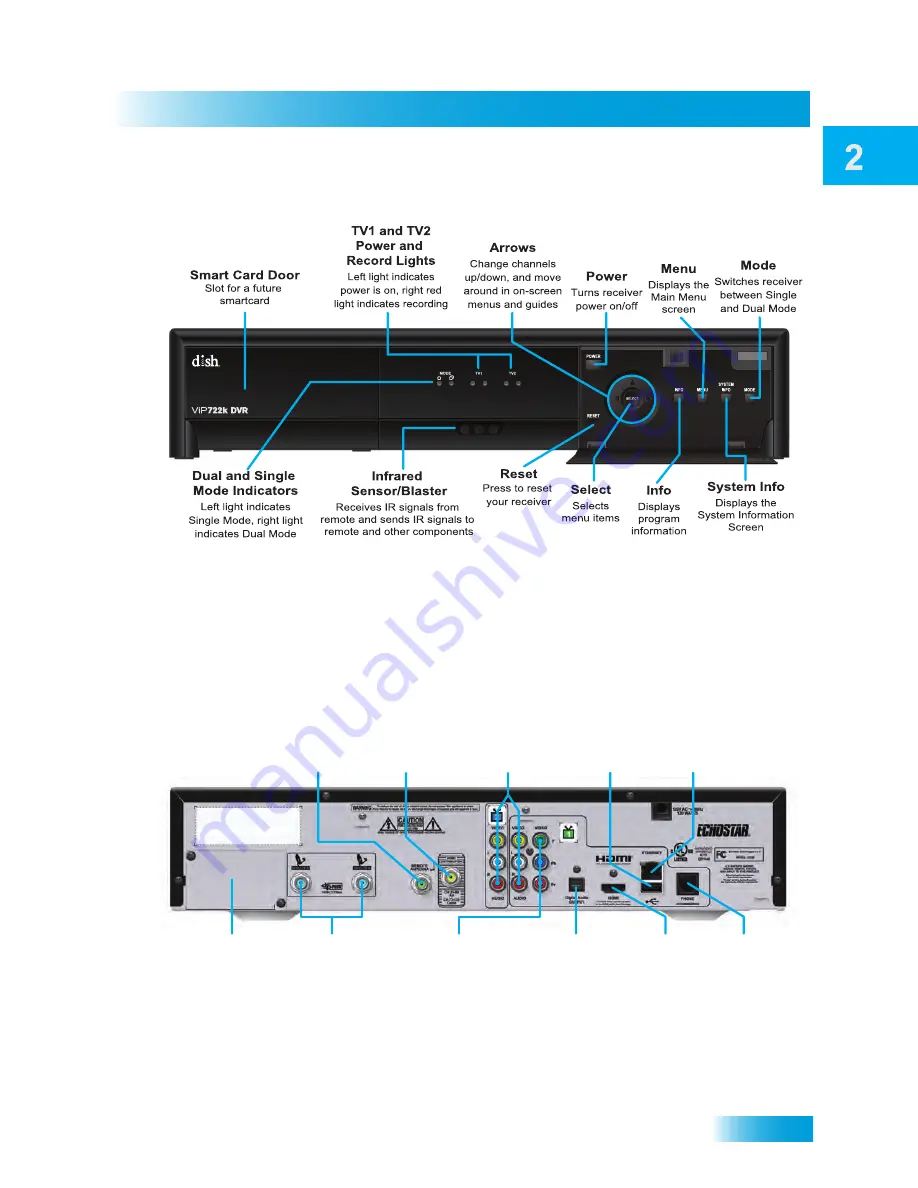 Dish Network DuoDVR ViP 722k User Manual Download Page 31