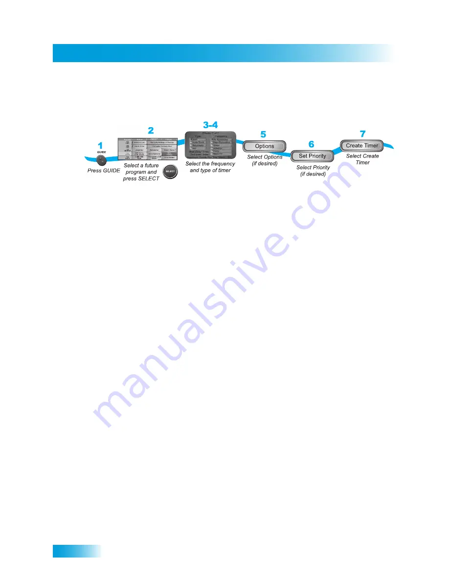 Dish Network DuoDVR ViP 722k User Manual Download Page 78