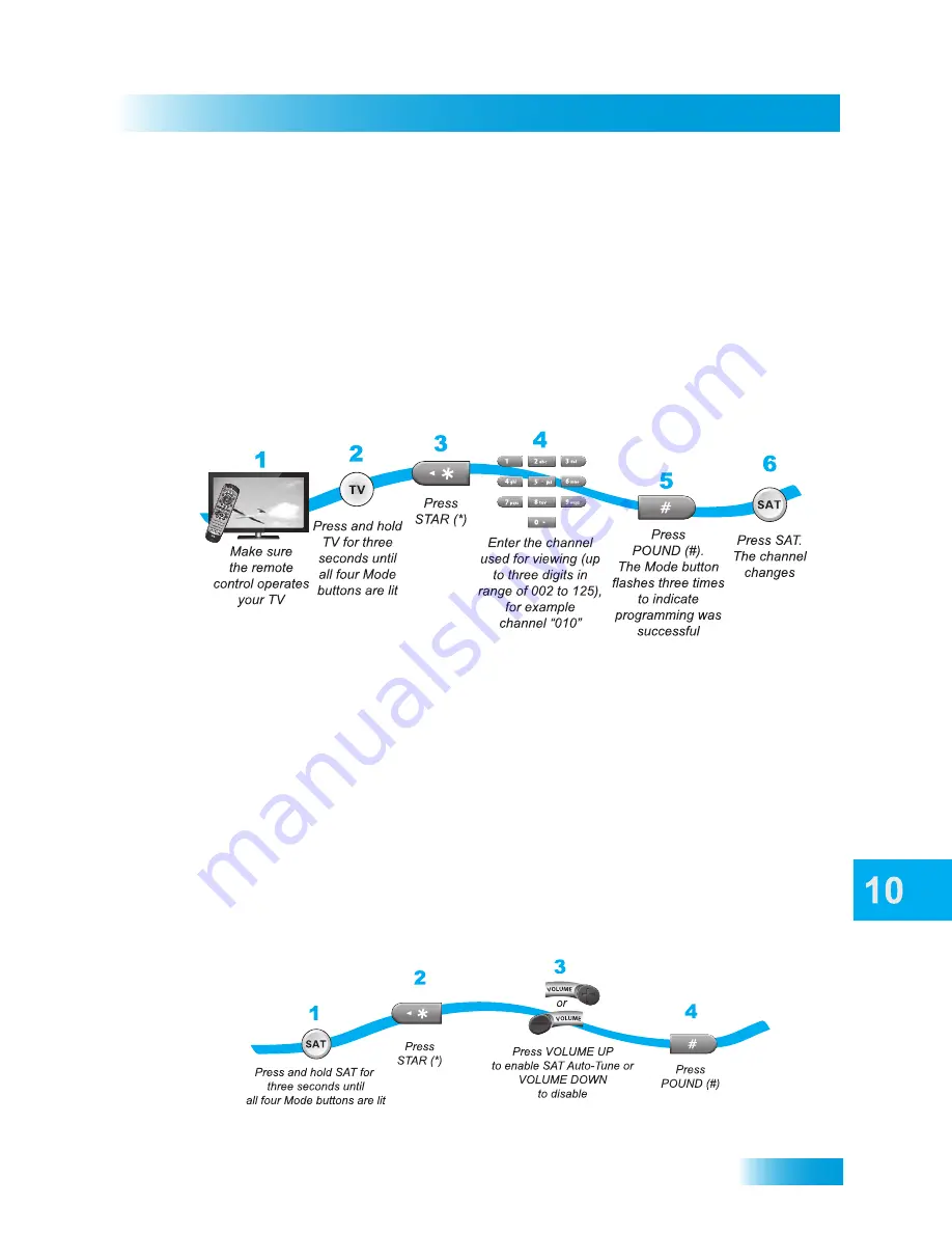 Dish Network DuoDVR ViP 722k User Manual Download Page 89