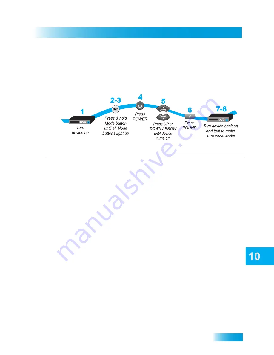 Dish Network DuoDVR ViP 722k User Manual Download Page 93