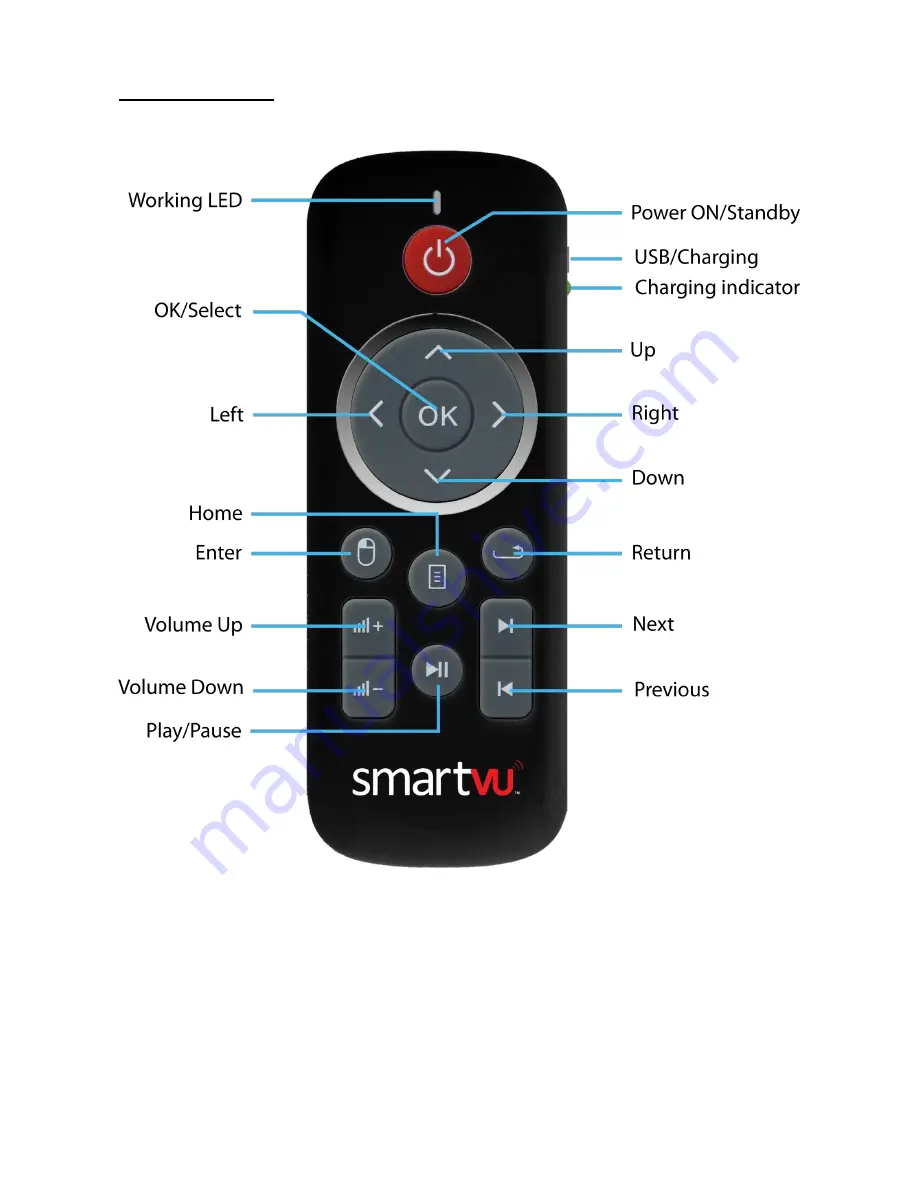 Dish TV Smartvu-mini A2020 User Manual Download Page 4