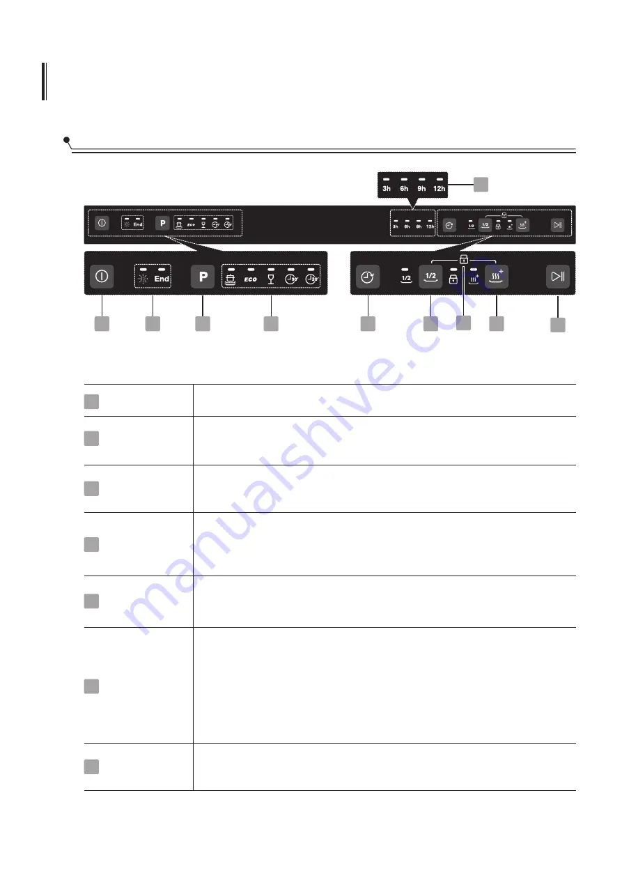 Dishlex DSF6104WA Скачать руководство пользователя страница 11