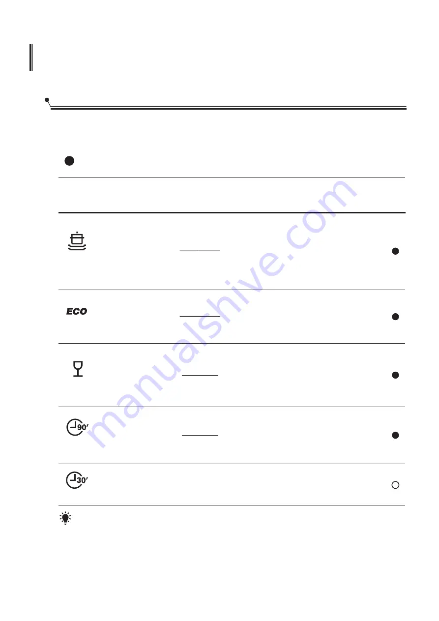 Dishlex DSF6104WA User Manual Download Page 22