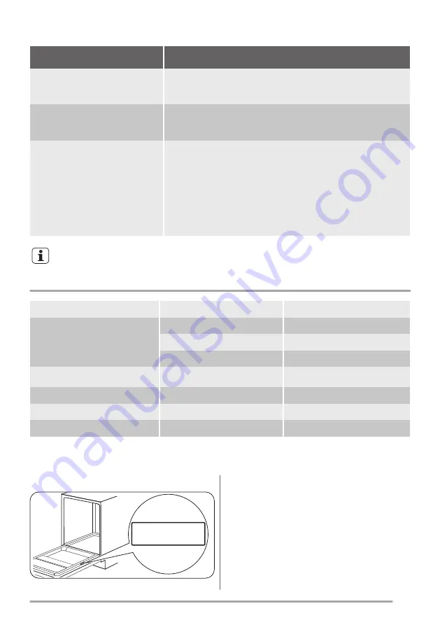 Dishlex DSF6206W Скачать руководство пользователя страница 13