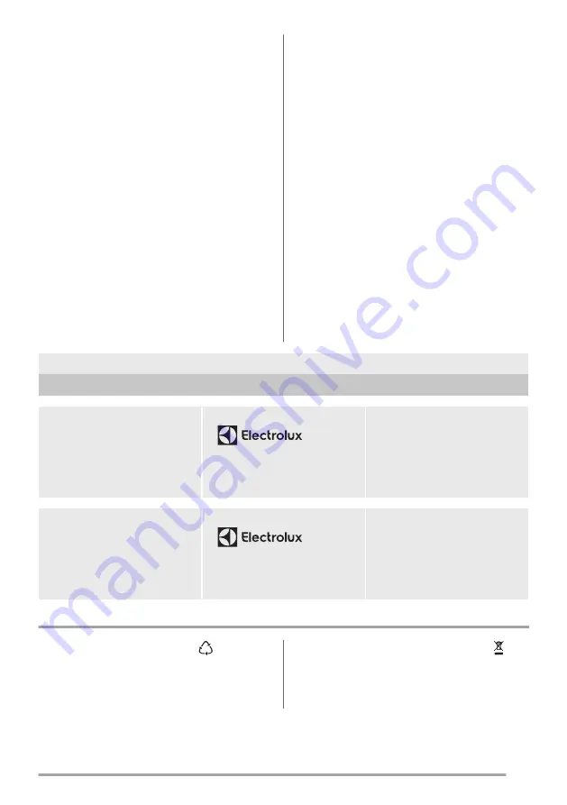 Dishlex DSF6206W User Manual Download Page 15