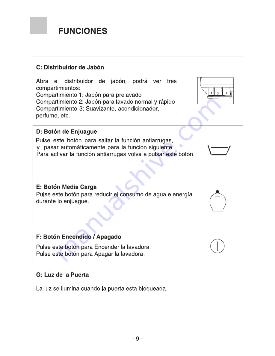 Dismar W600TE (Spanish) Manual De Instrucciones Download Page 10