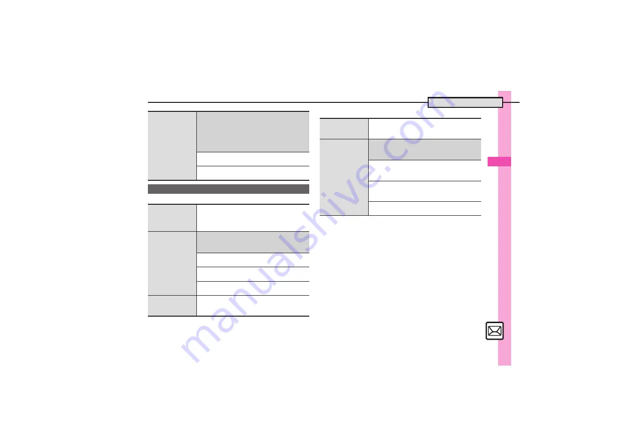 Disney DM005SH User Manual Download Page 130