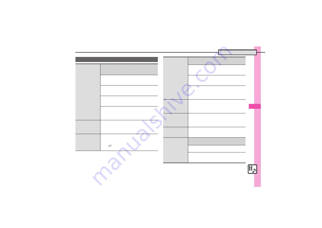 Disney DM005SH User Manual Download Page 212