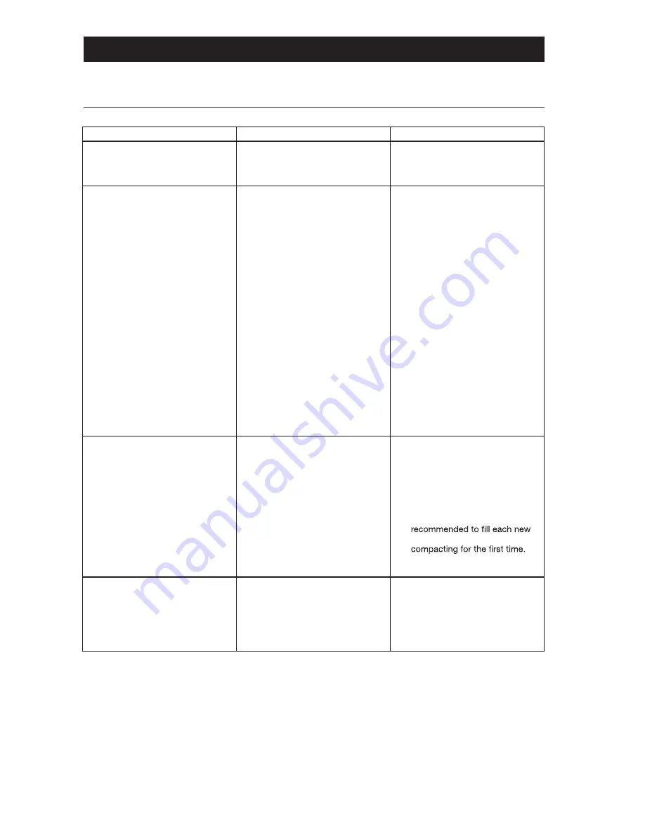 disperator 8075-E Service Instruction Download Page 31